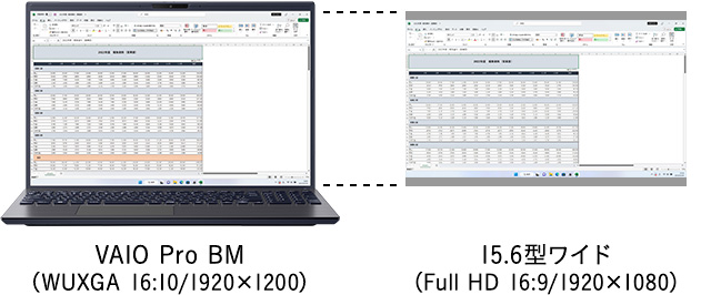 VAIO Pro BM Excel使用 イメージ図