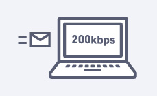 常時接続用の基本通信モード（200kbps）