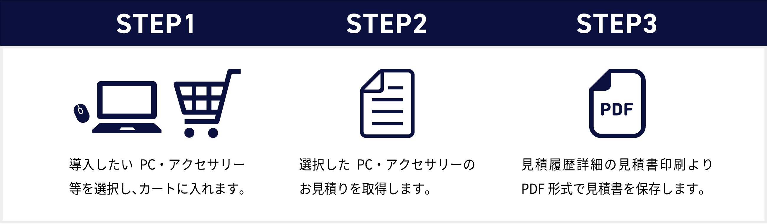 STEP1 PCEӋ@퓙IAJ[gɓ܂BSTEP2 I PCEӋ@̂ς擾܂BSTEP3 Ϗ PDF `ŕۑ܂B