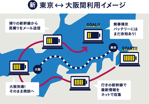VAIO Pro PG | 法人向け VAIO|VAIO公式 オンラインストア|VAIO VAIO Pro PG | 法人向け VAIO|VAIO公式 オンラインストア|VAIO