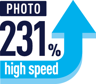 圧縮・解凍ソフト7-ZipによるRAW画像ファイル（1.9GB）の圧縮速度 231％アップ