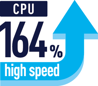 CPUパフォーマンス比較 164%アップ