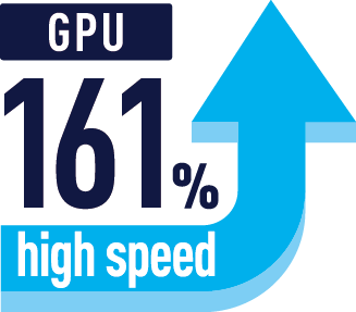 GPUパフォーマンス比較161%アップ
