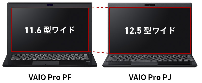 VAIO Pro PFとの比較図