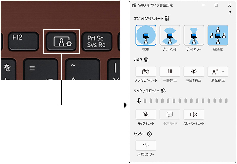 オンライン会話設定専用キー