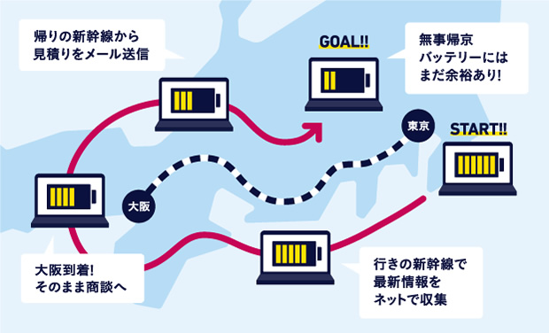 VAIO Pro PK | 法人向け VAIO｜VAIO公式 オンラインストア｜VAIO STORE