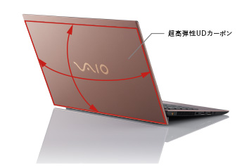 PC/タブレット良品！薄型軽量！VAIO Pro 第7Corei5！RAM8GB！超速SSD！