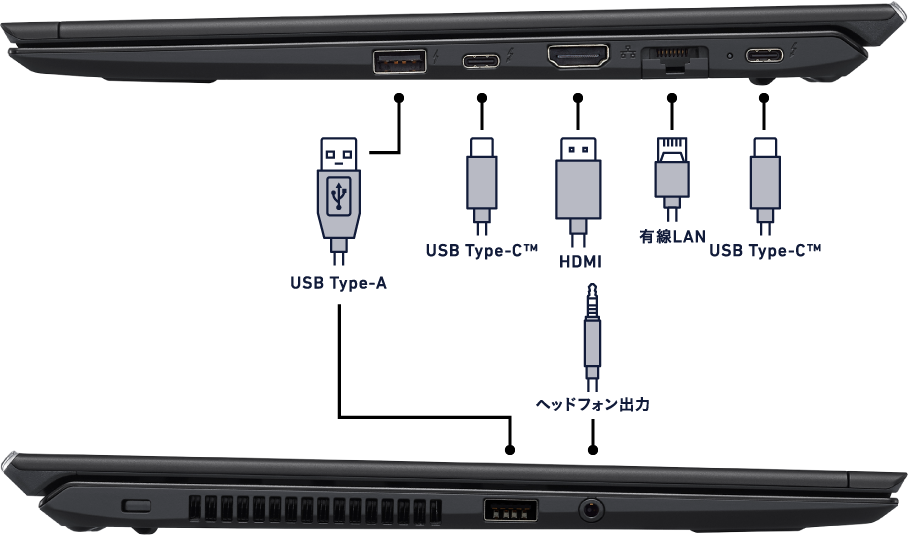 法人向け VAIO Corei5 質量0.8Kg　サクサク動きます ②