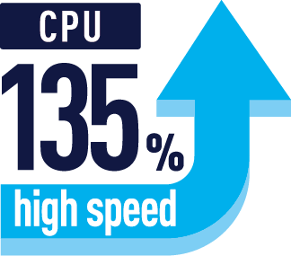 CPUパフォーマンス比較 135%アップ