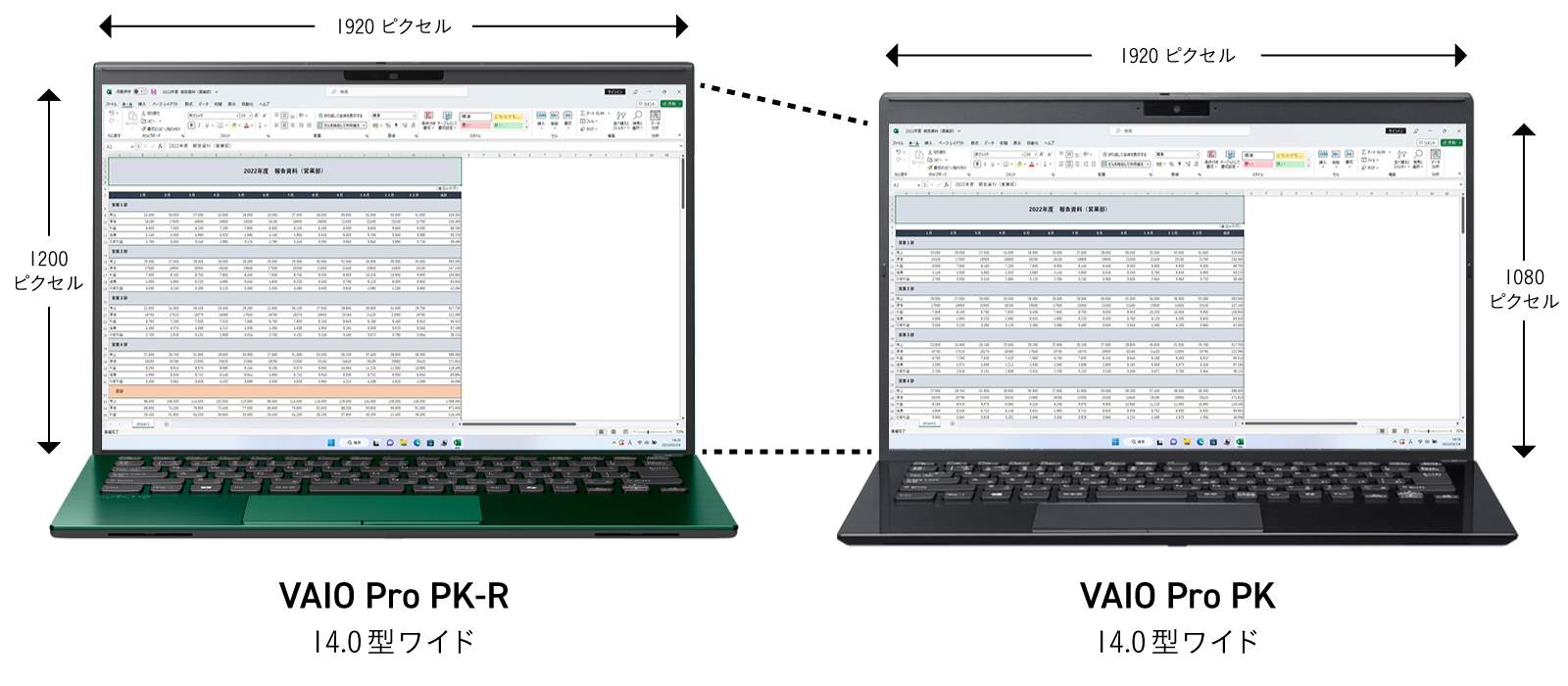 ��Ɨ̈�̍L����Excel�Ŕ�r