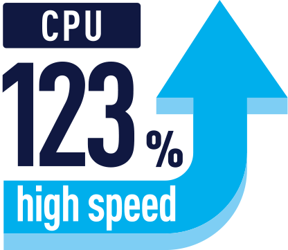 CPU�p�t�H�[�}���X��r 123%�A�b�v
