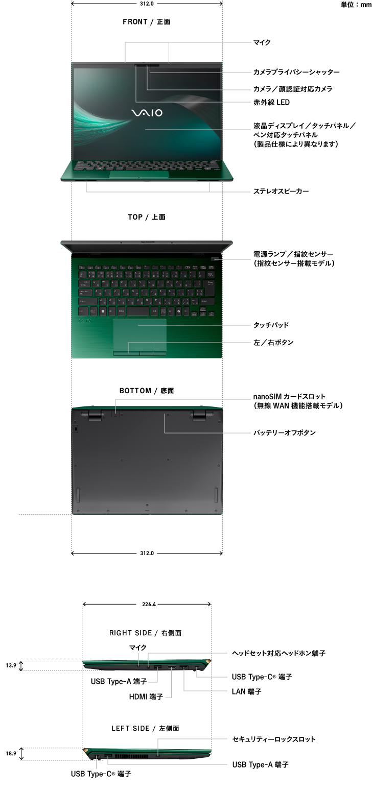 PC�̊e���ʂ̖��̂�T�C�Y�̏ڍ�